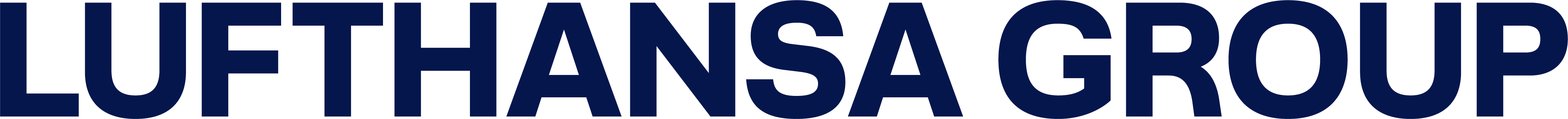 Lufthansa group logo